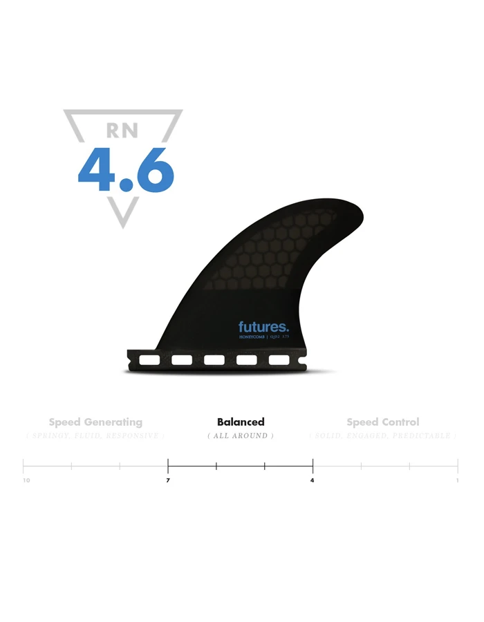 FUTURES QD2 3.75 HONEYCOMB SIDE FIN QUAD - Image 2