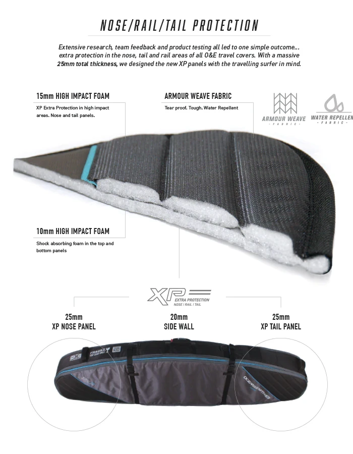 OCEAN & EARTH 10'0" AIRCON LONGBOARD COVER - Image 2