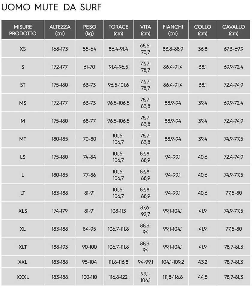QUIKSILVER 4/3 EVERYDAY SESSIONS CHEST ZIP WETSUIT BLACK - Image 5