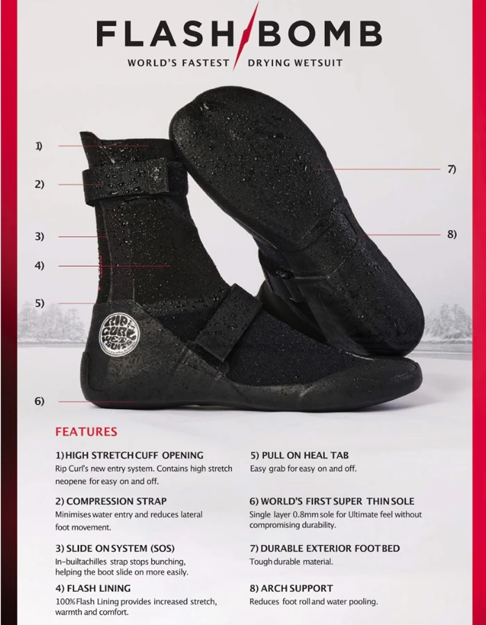 RIP CURL 5MM FLASHBOMB NARROW HIDDEN SPLIT TOE - Image 2