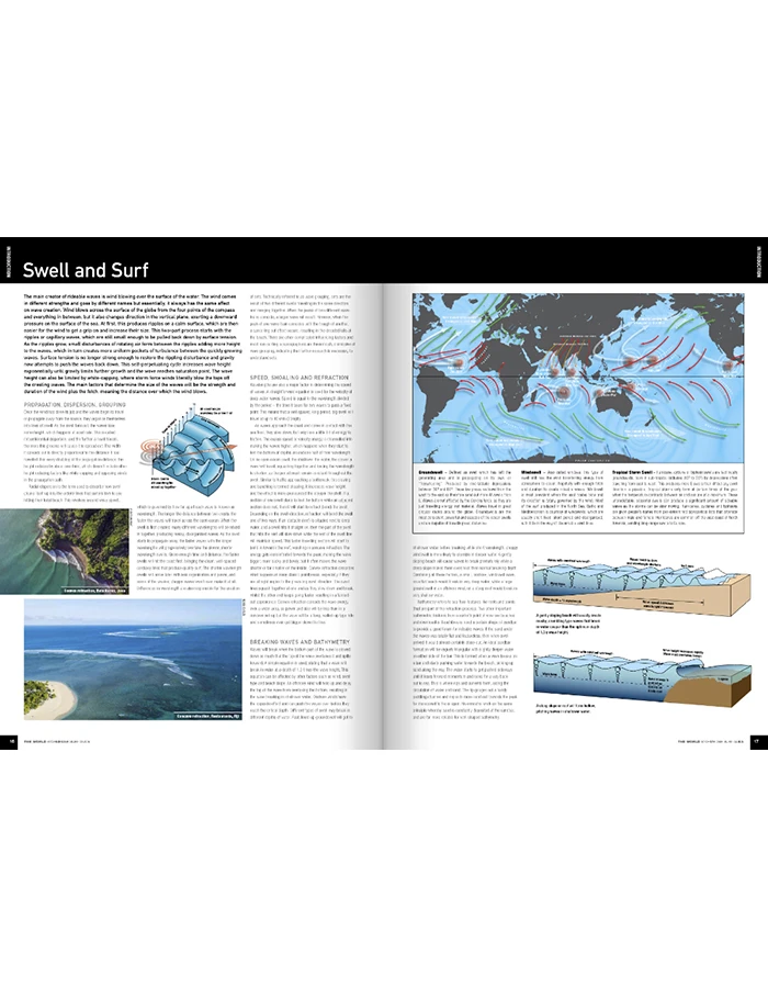 THE WORLD STORMRIDER SURF GUIDE - Image 5